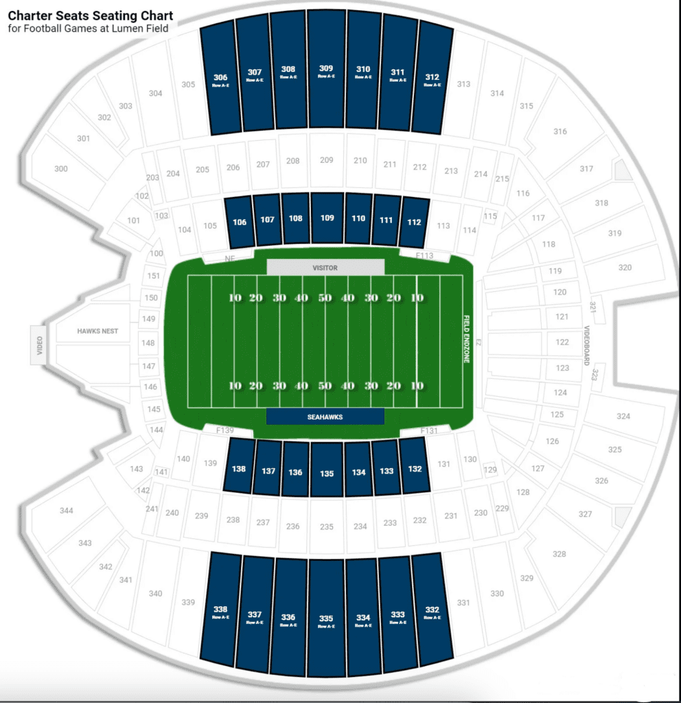 Best Seats at Lumen Field - Seattle Seahawks Stadium - Wanderlux